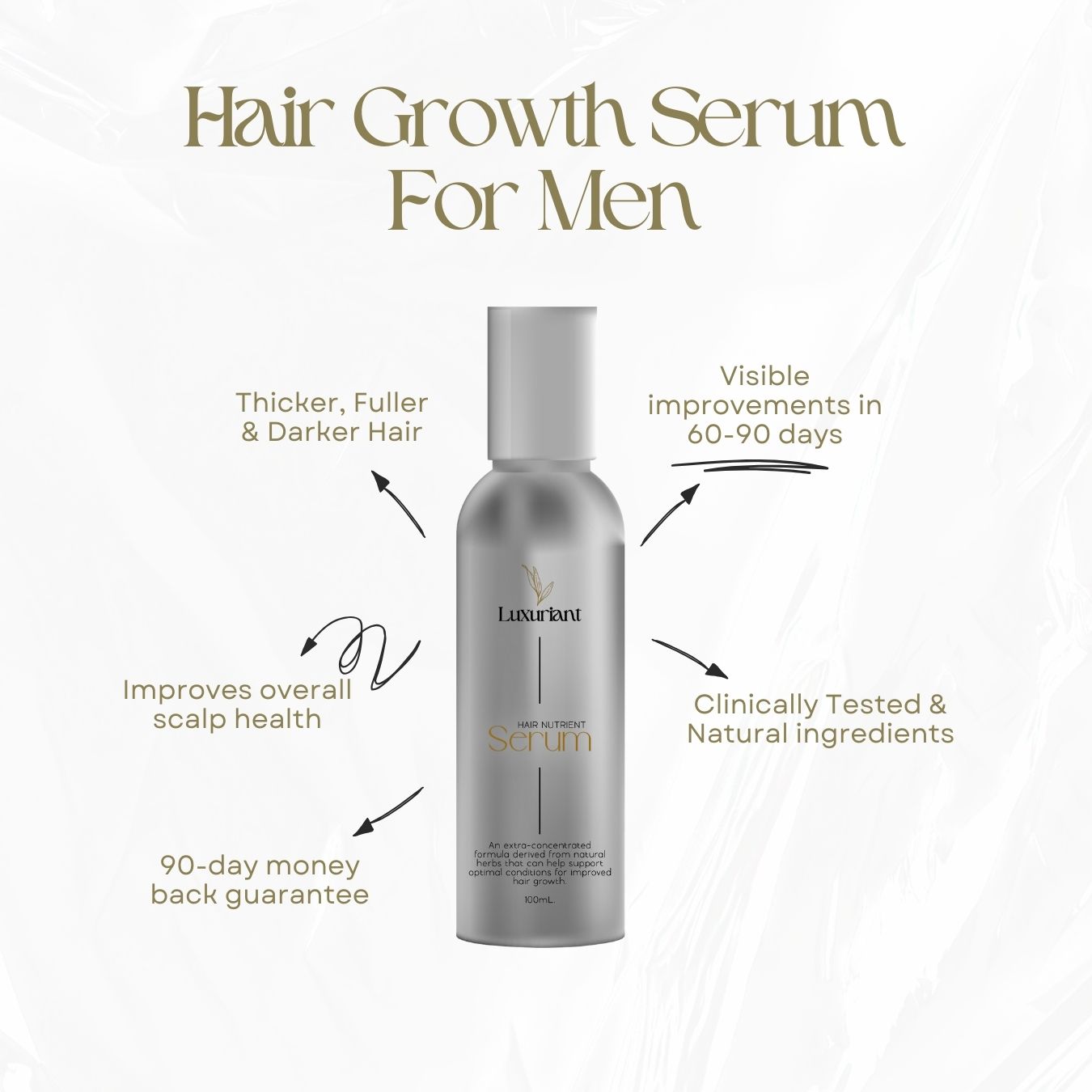 Hair Growth Serum For Men