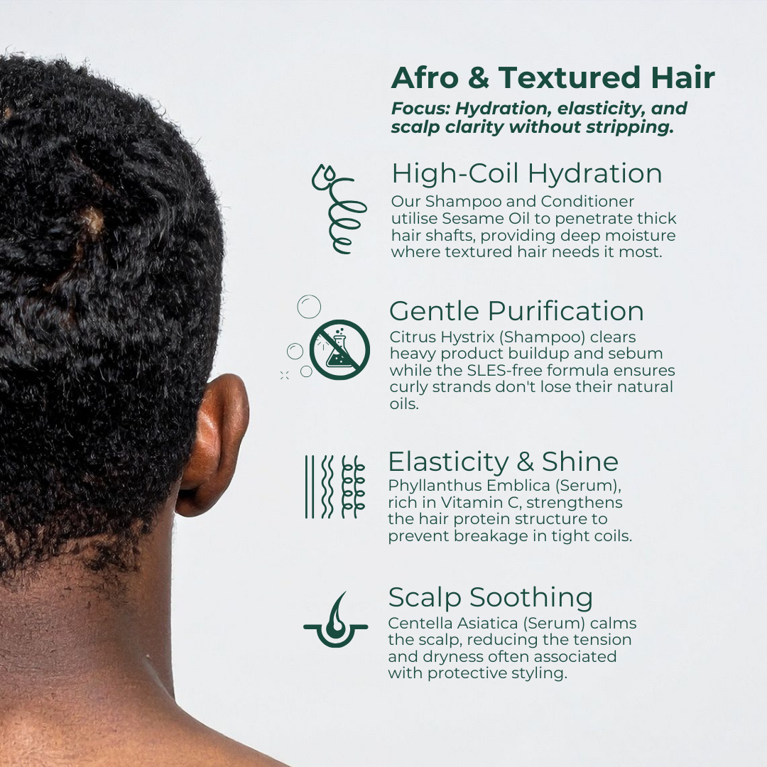 Luxuriant Shampoo For Afro Hair