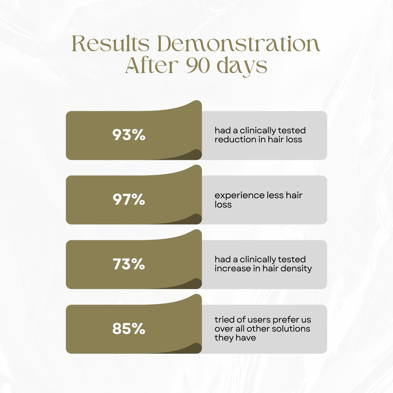 Hair Growth Serum For Men