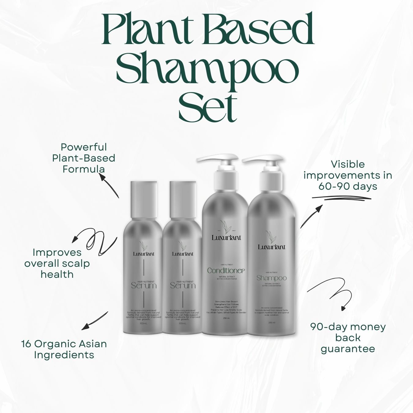Plant Based Shampoo: 4 in 1 Hair Growth Set