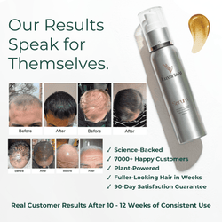 Plant Based Serum (3x)