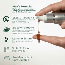 Plant Based Serum (3x)