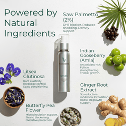 Plant Based Serum (3x)