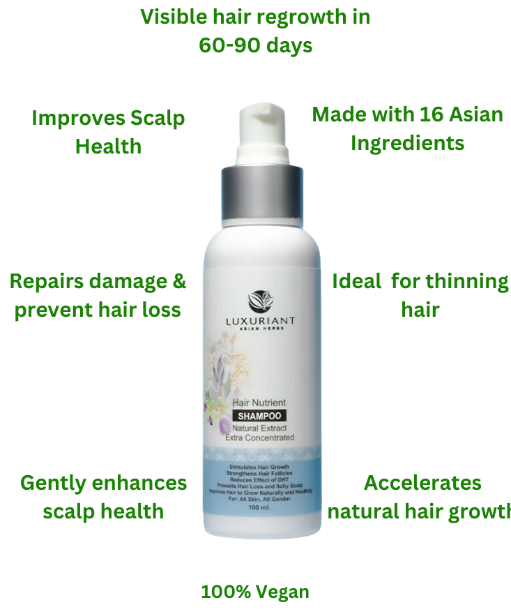 HAIR GROWTH SHAMPOO 250ML (100 Bottles )