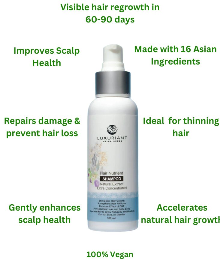 Hair Growth Shampoo for Men