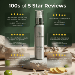 Plant Based Serum (3x)