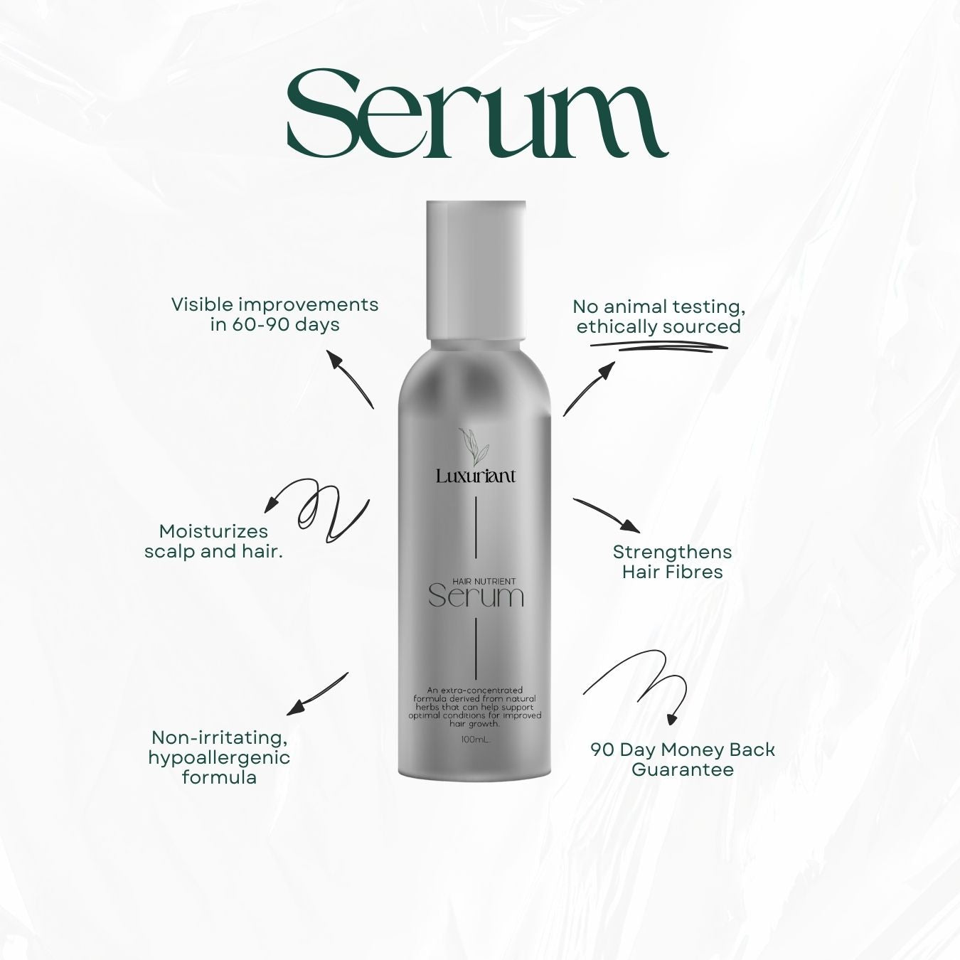 Hair Growth Serum For Women
