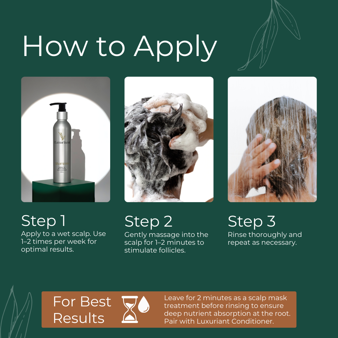 Hair Growth Shampoo for Men