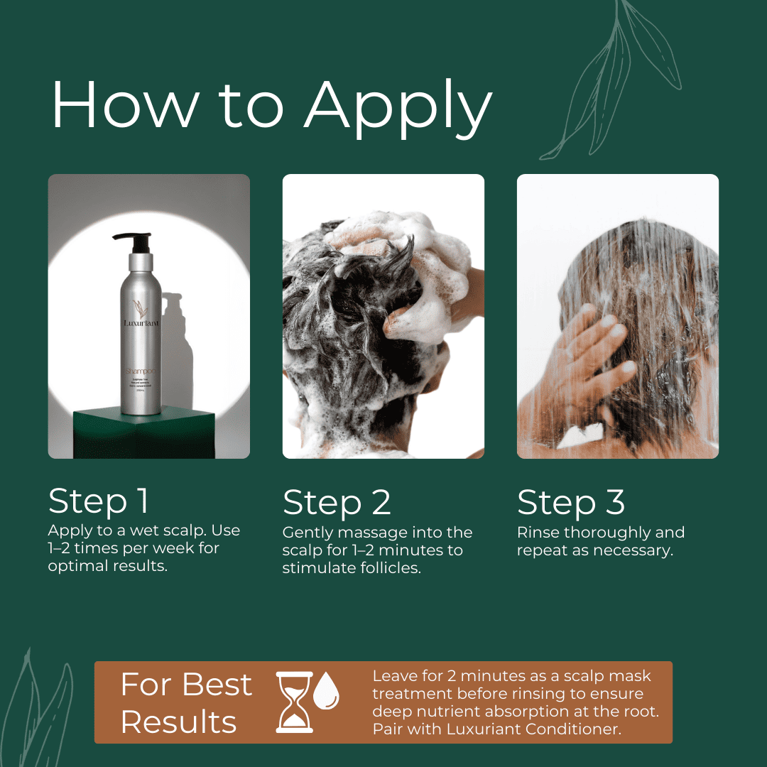 Post Hair Transplant Shampoo