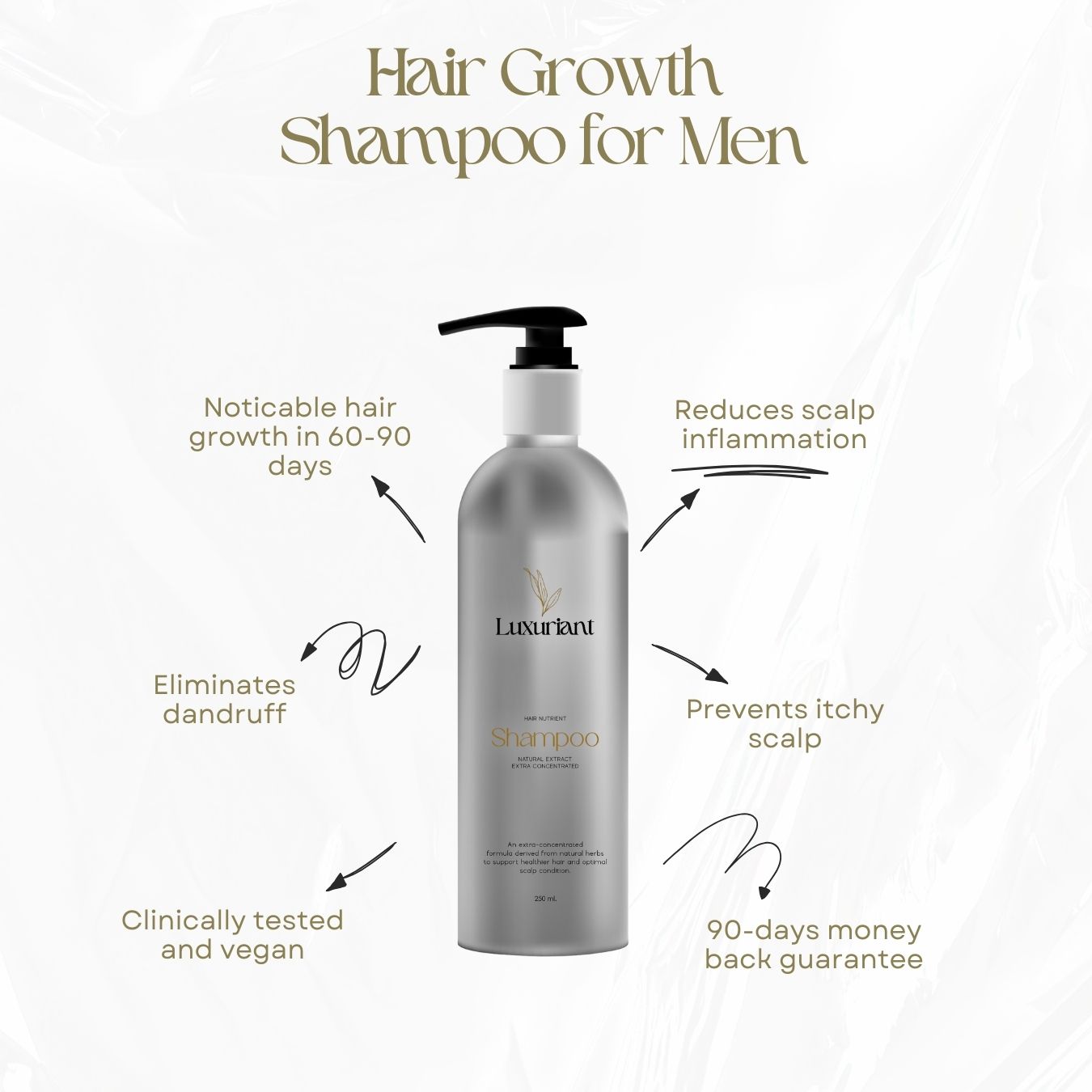 Hair Growth Shampoo for Men