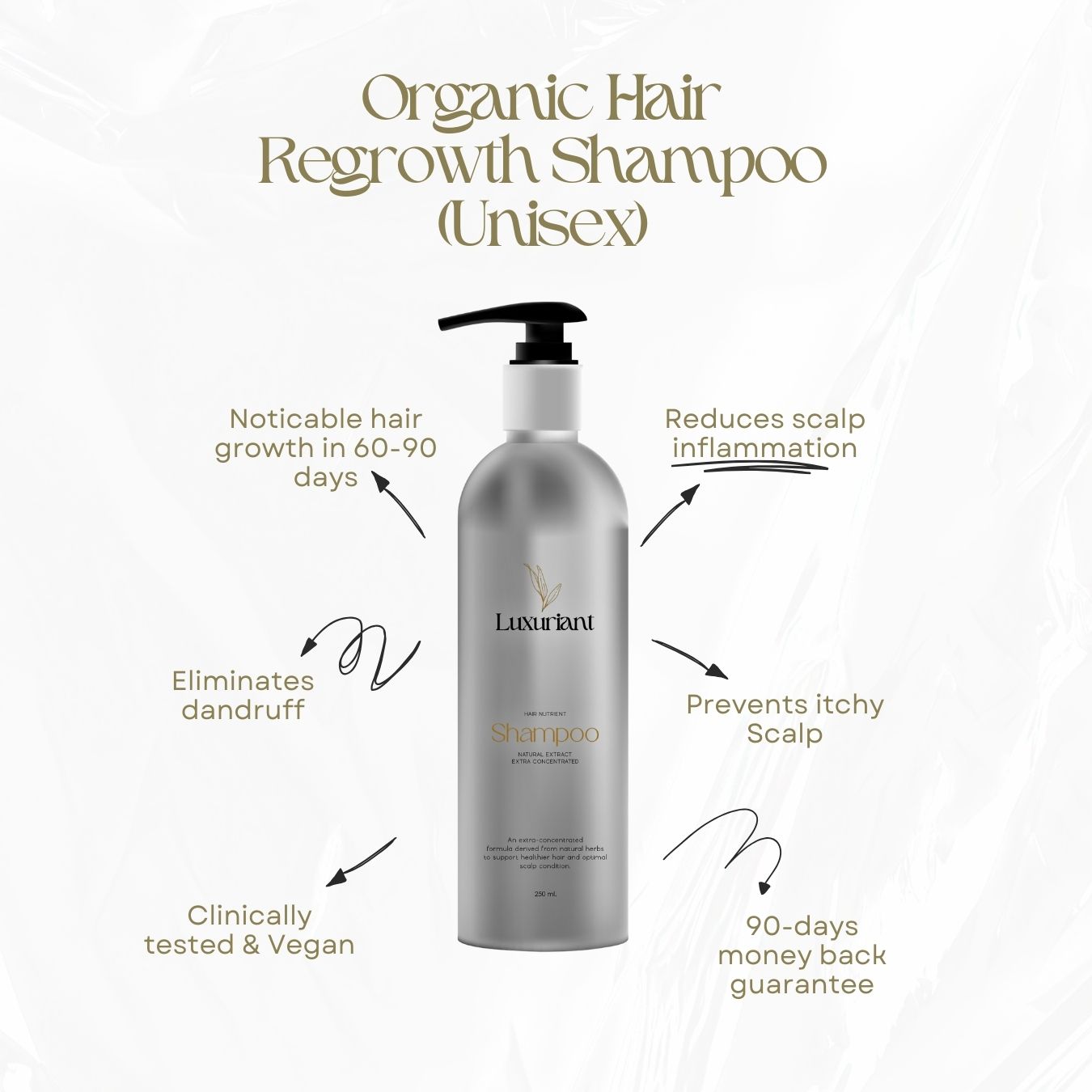 Organic Hair Regrowth Shampoo (Unisex)