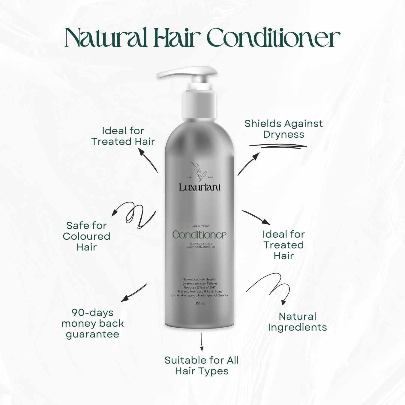 Natural Hair Conditioner  (250ml)