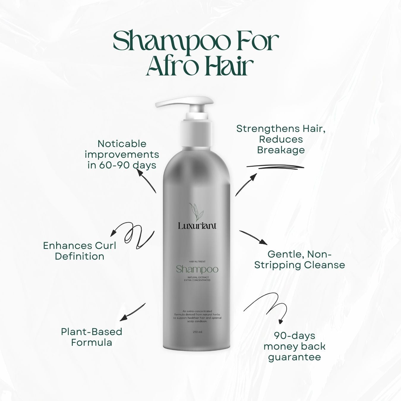 Luxuriant Shampoo For Afro Hair
