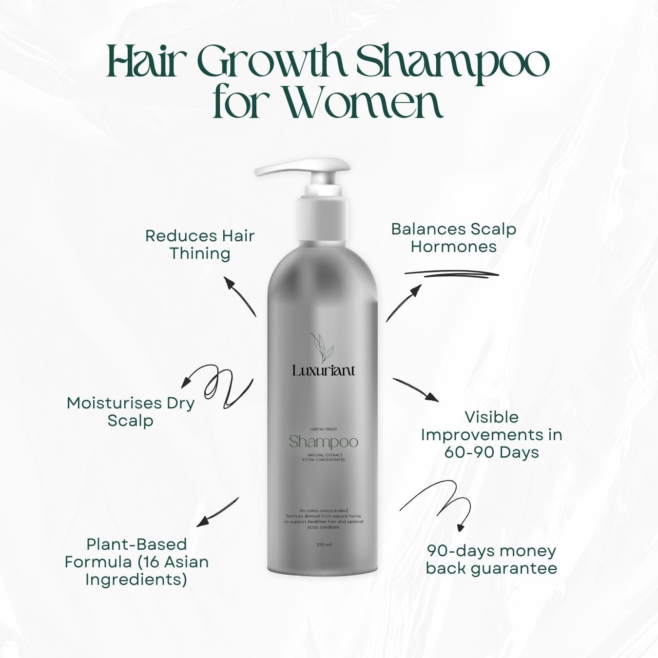 Hair Growth Shampoo for Women