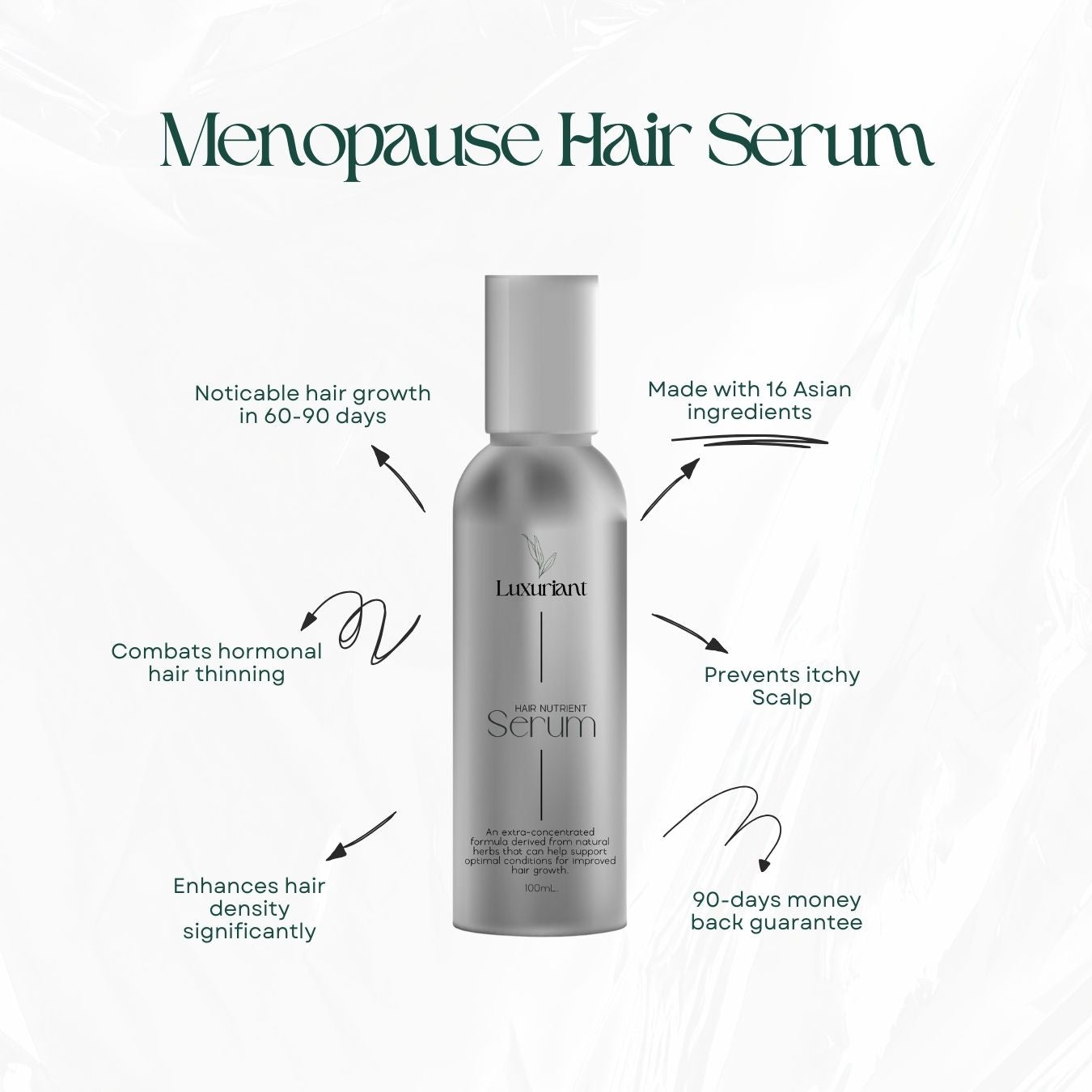 Menopause Hair Serum