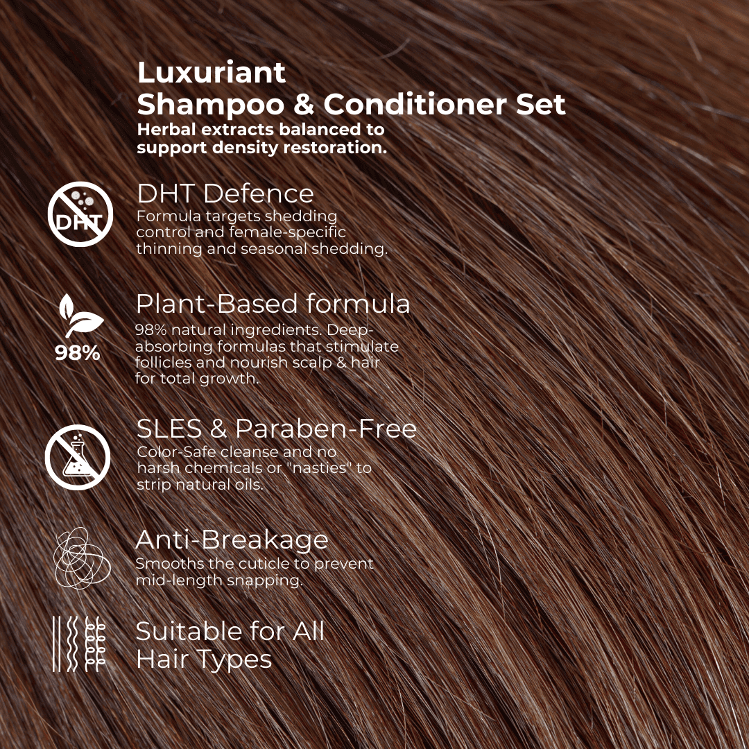 Shampoo and Conditioner Set