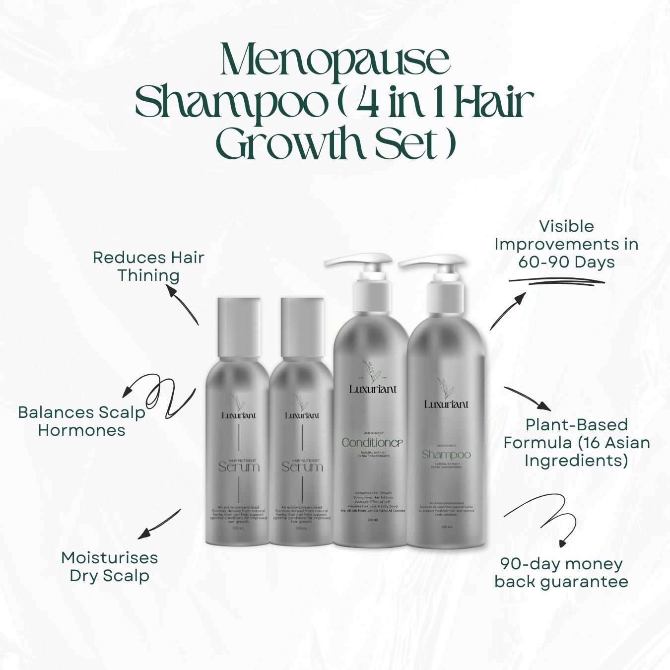 Menopause Shampoo ( 4 in 1 Hair Growth Set )