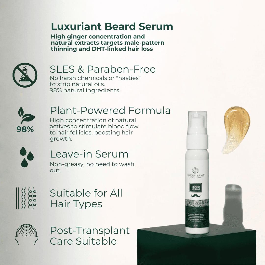 Beard Growth Serum (50ml)