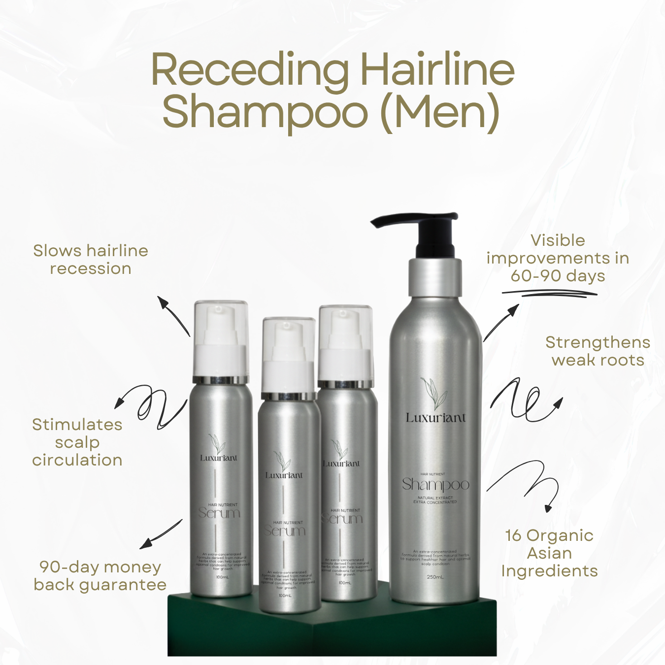 Receding Hair Line Shampoo (Men)