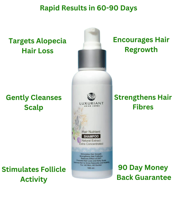 Shampoo For Alopecia (Unisex)